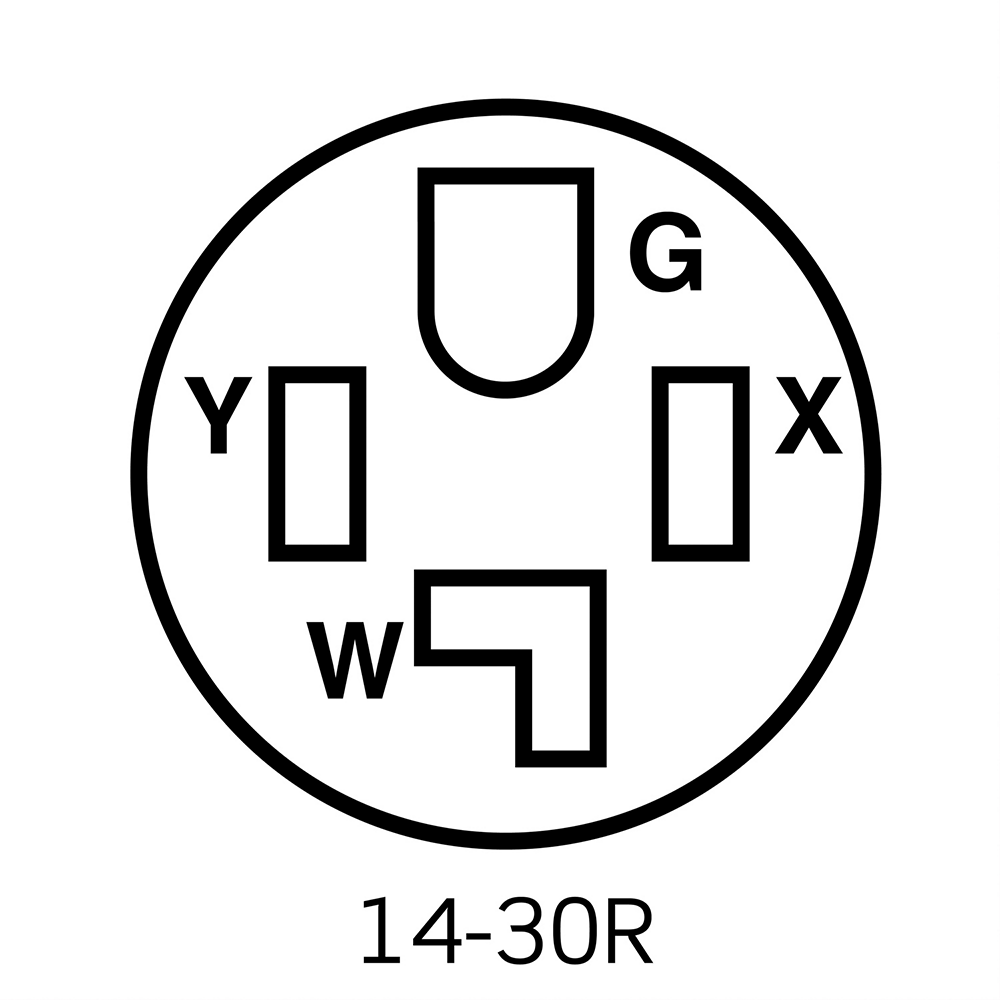 Receptacle: 30A, NEMA 14-30R