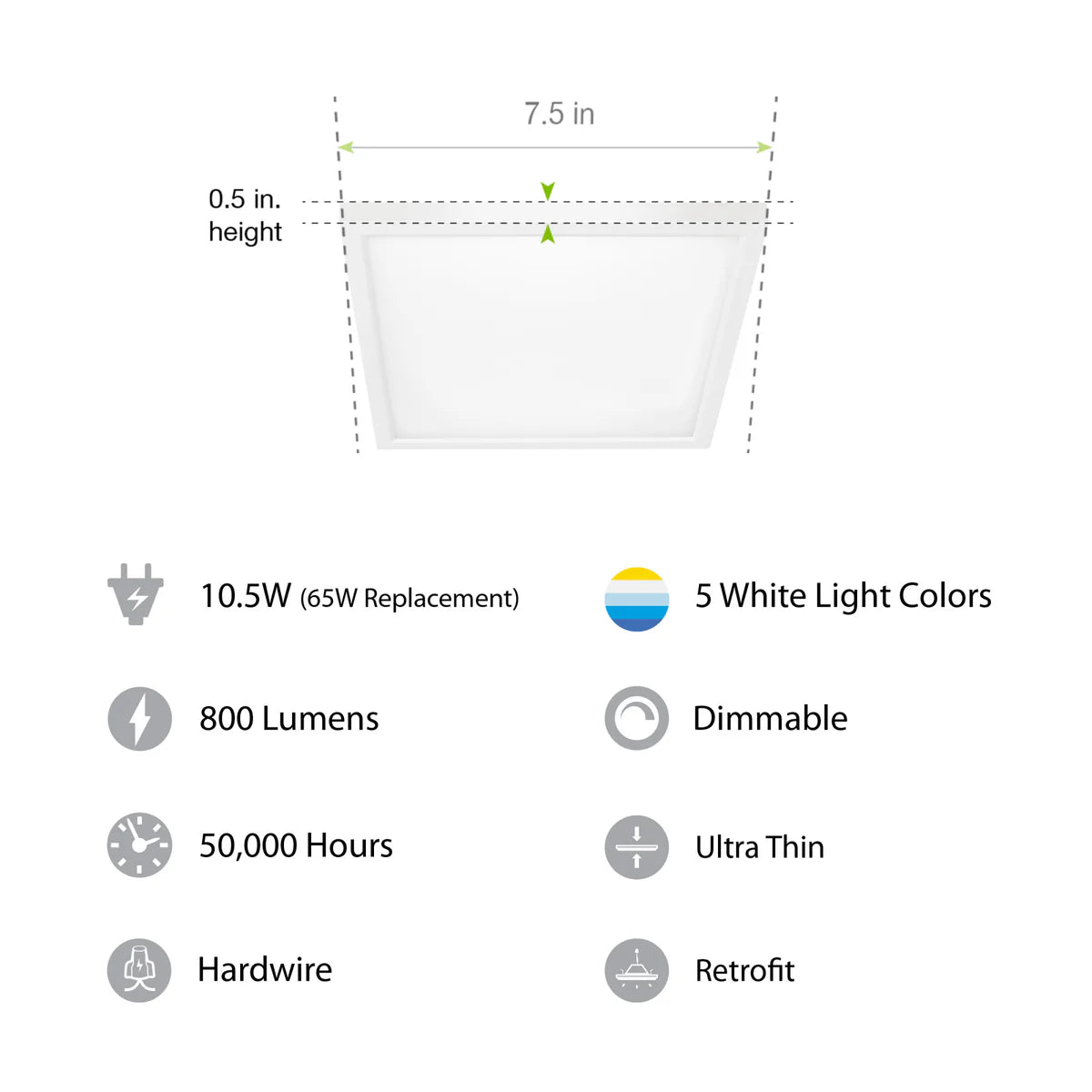 7" White Square Flat Panel LED Downlight w/ Selectable CCT