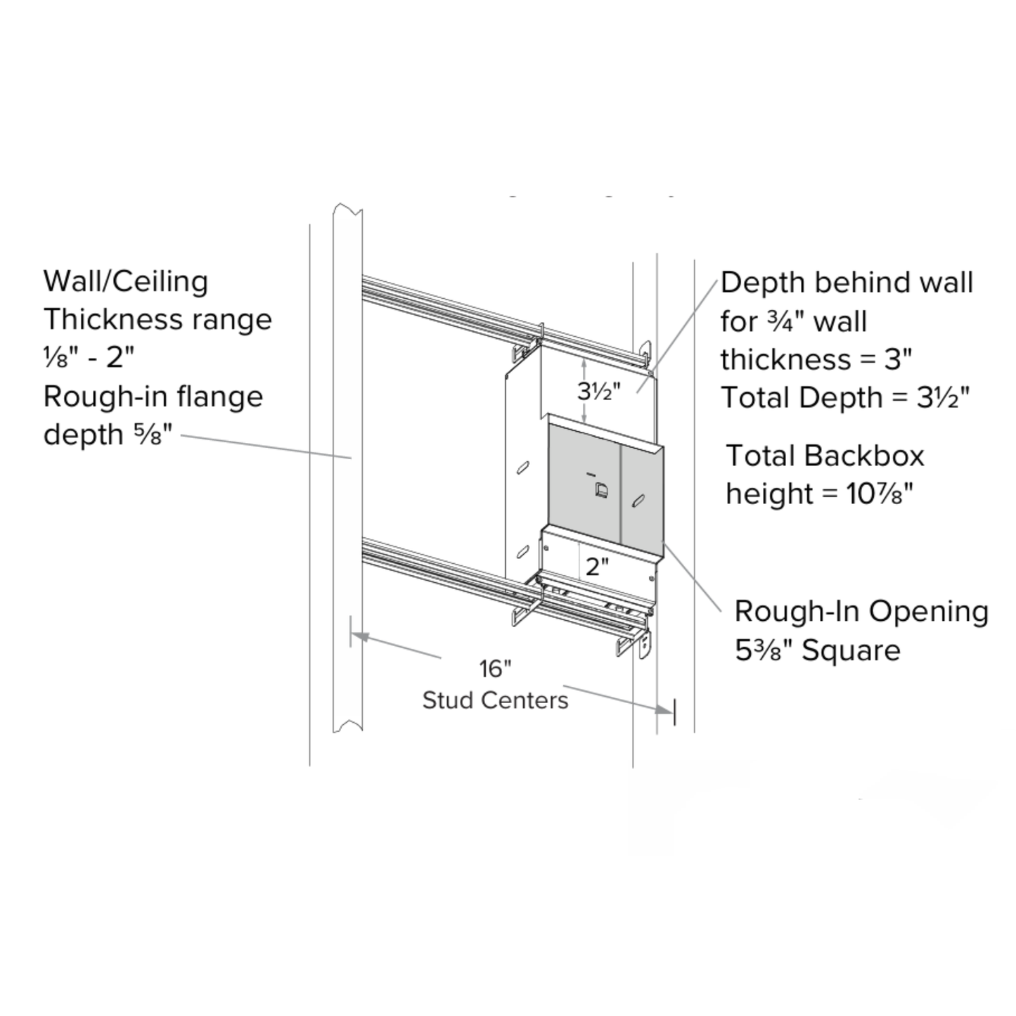 Compact Concealed LED Recessed Emergency Light w/ Rough-In Kit