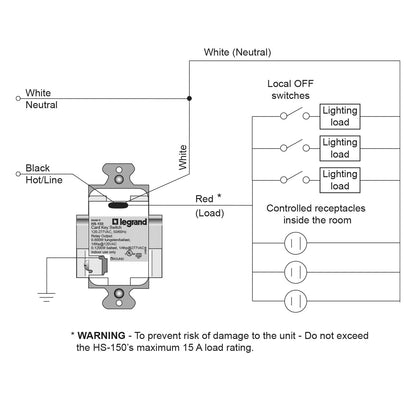 Card Key Wall Switch