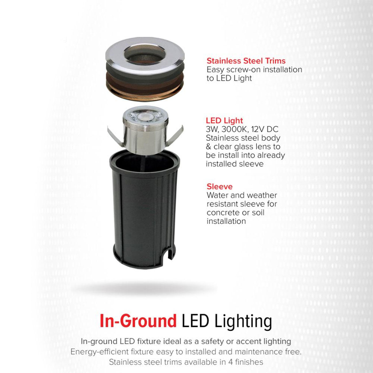 In-Ground Recessed Light