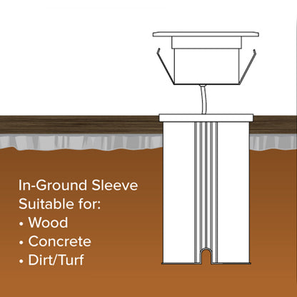 In-Ground Recessed Light