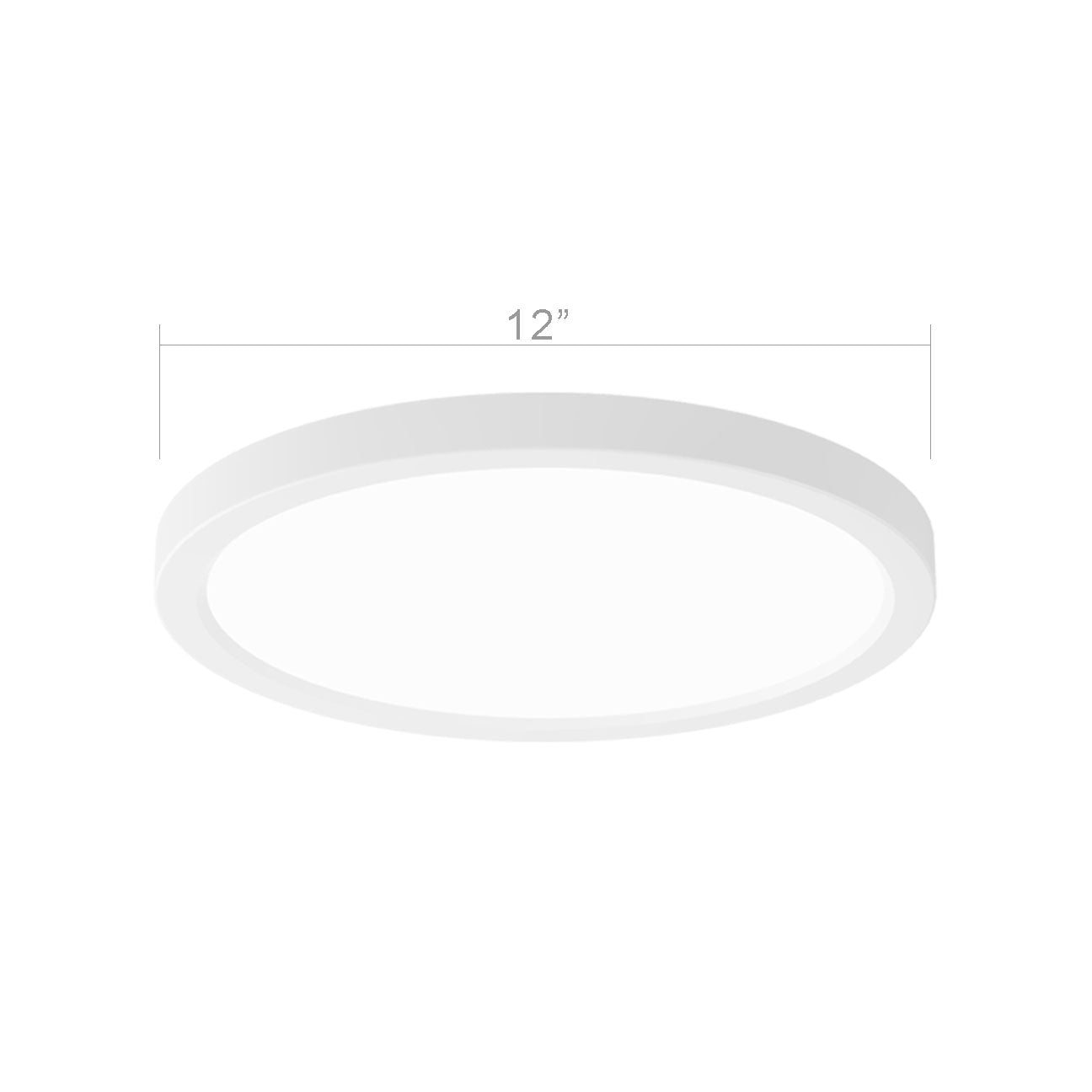 Round Wafer LED Panel