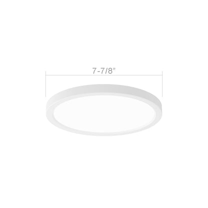 Round Wafer LED Panel