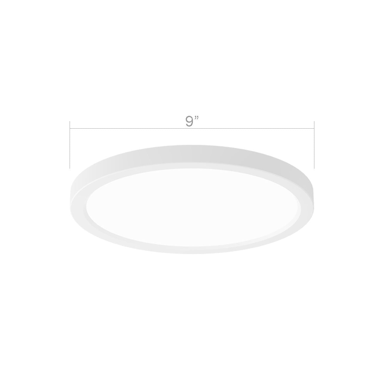 Round Wafer LED Panel