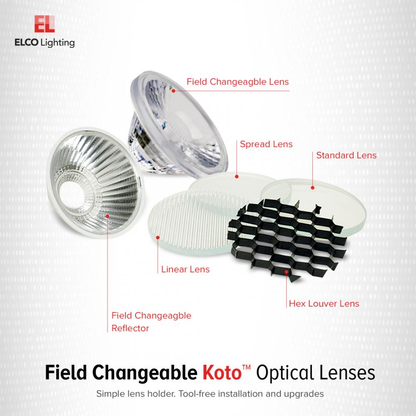 Koto™ LED Module - 950L