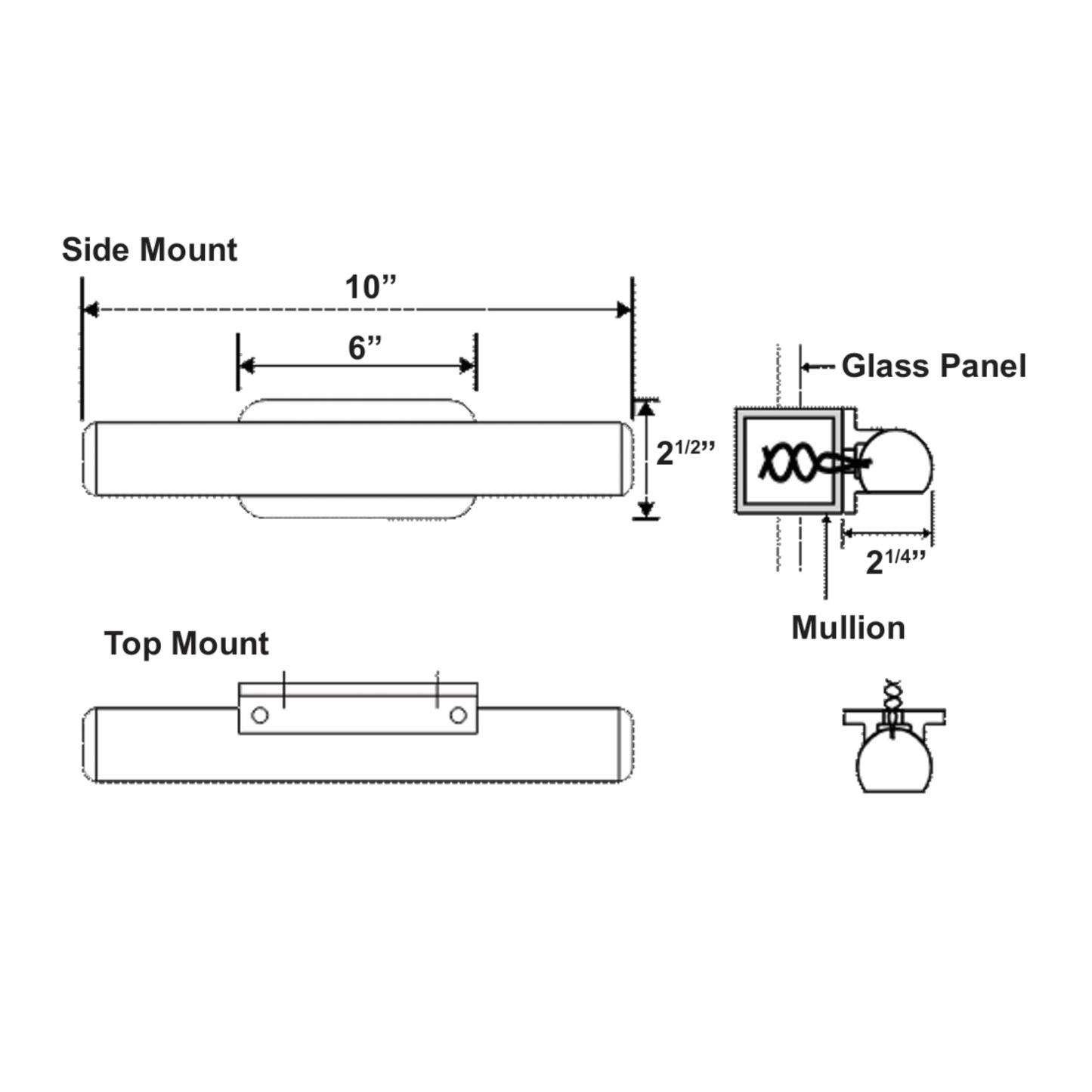 10" Outdoor Emergency Wall Pack