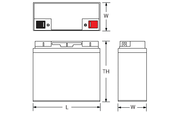12V/18AH Battery