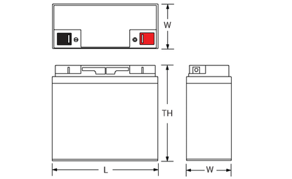 12V/18AH Battery